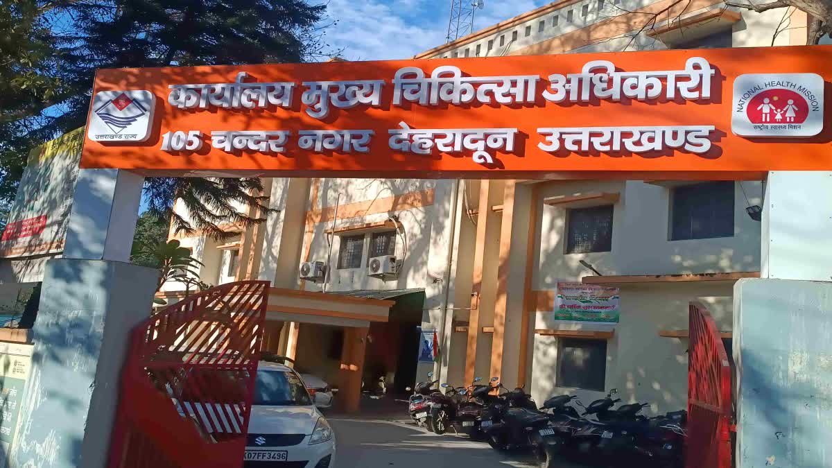 देहरादून: महिला की मौत के बाद निजी अस्पताल पर सख्त कार्रवाई, 10 लाख का जुर्माना और दो डॉक्टरों का रजिस्ट्रेशन दो माह के लिए निरस्त